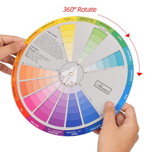Rgb colour wheel - wheel, mixing